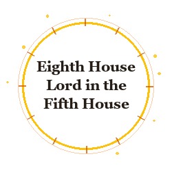 Eighth House Lord in the Fifth House